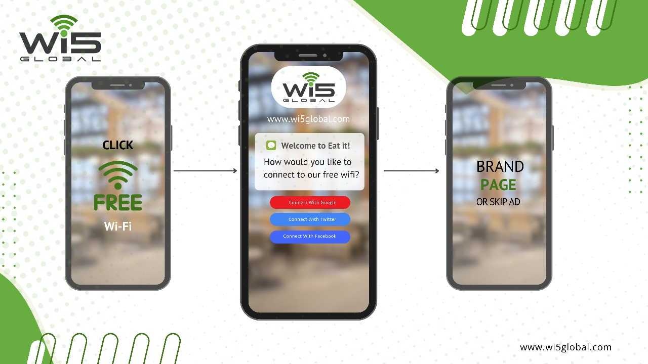 Where Can You Find the Best Wi-Fi Marketing Services in 2024